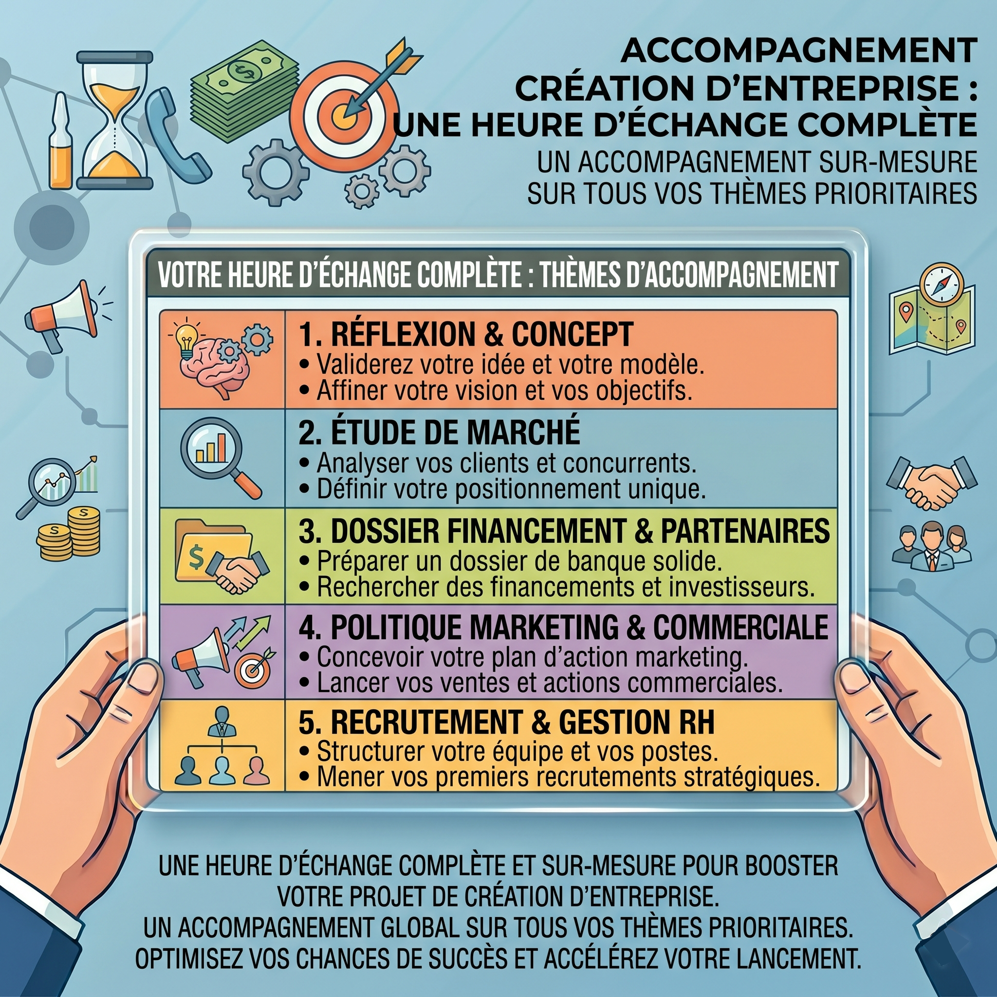 Accompagnement Création Entreprise