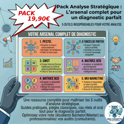 Pack Analyse Stratégique