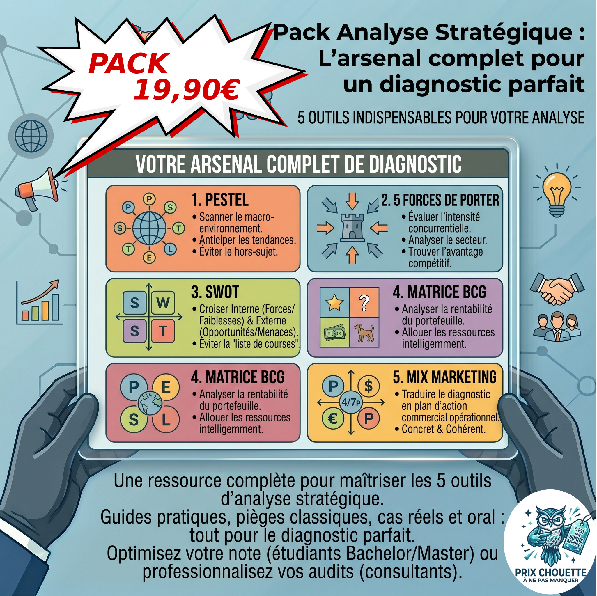 Pack Analyse Stratégique