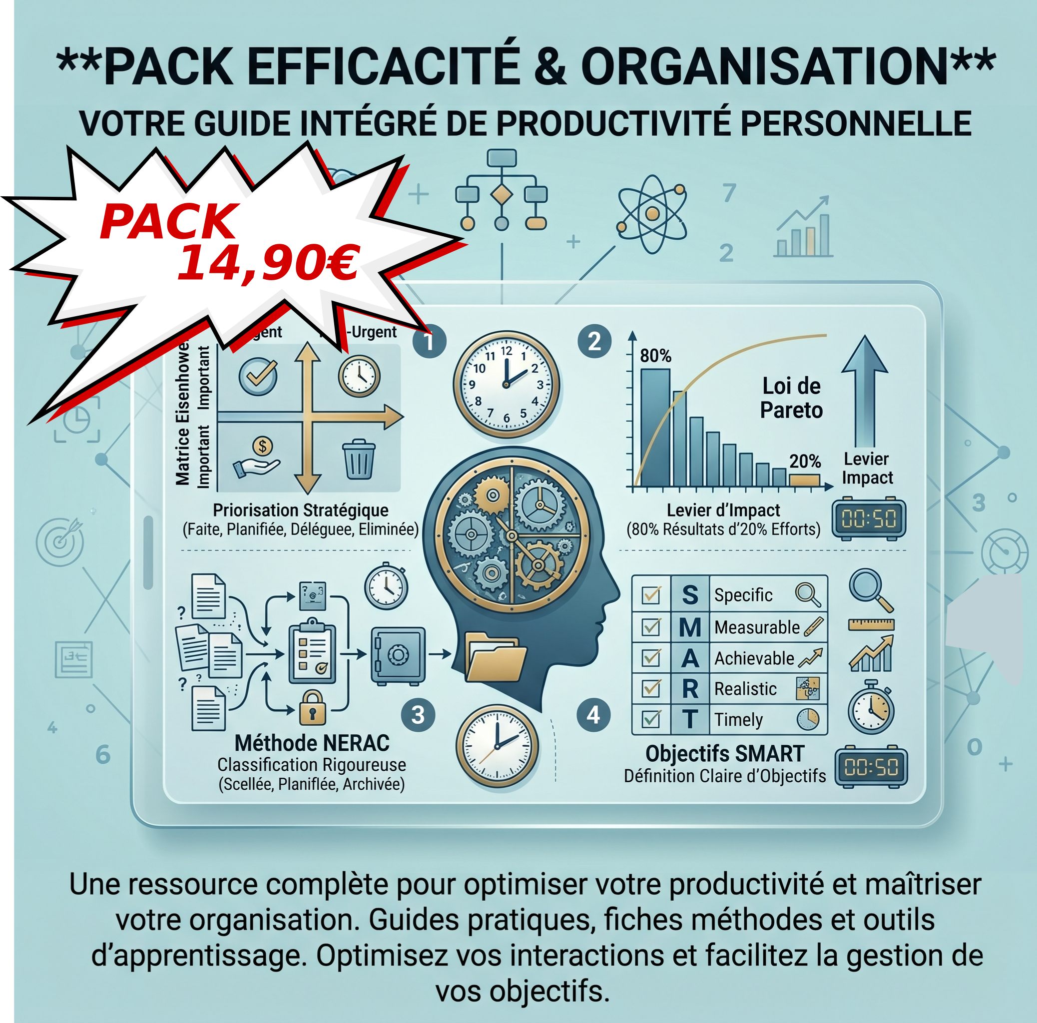 Pack Efficacité & Organisation