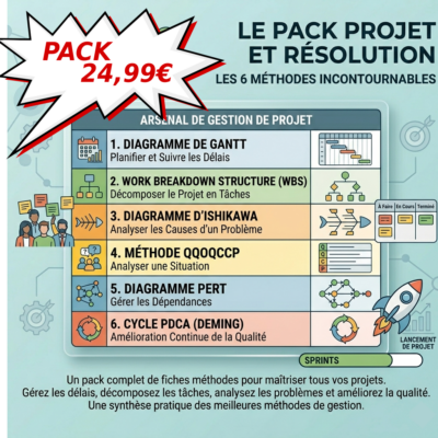 Pack Projet & Résolution