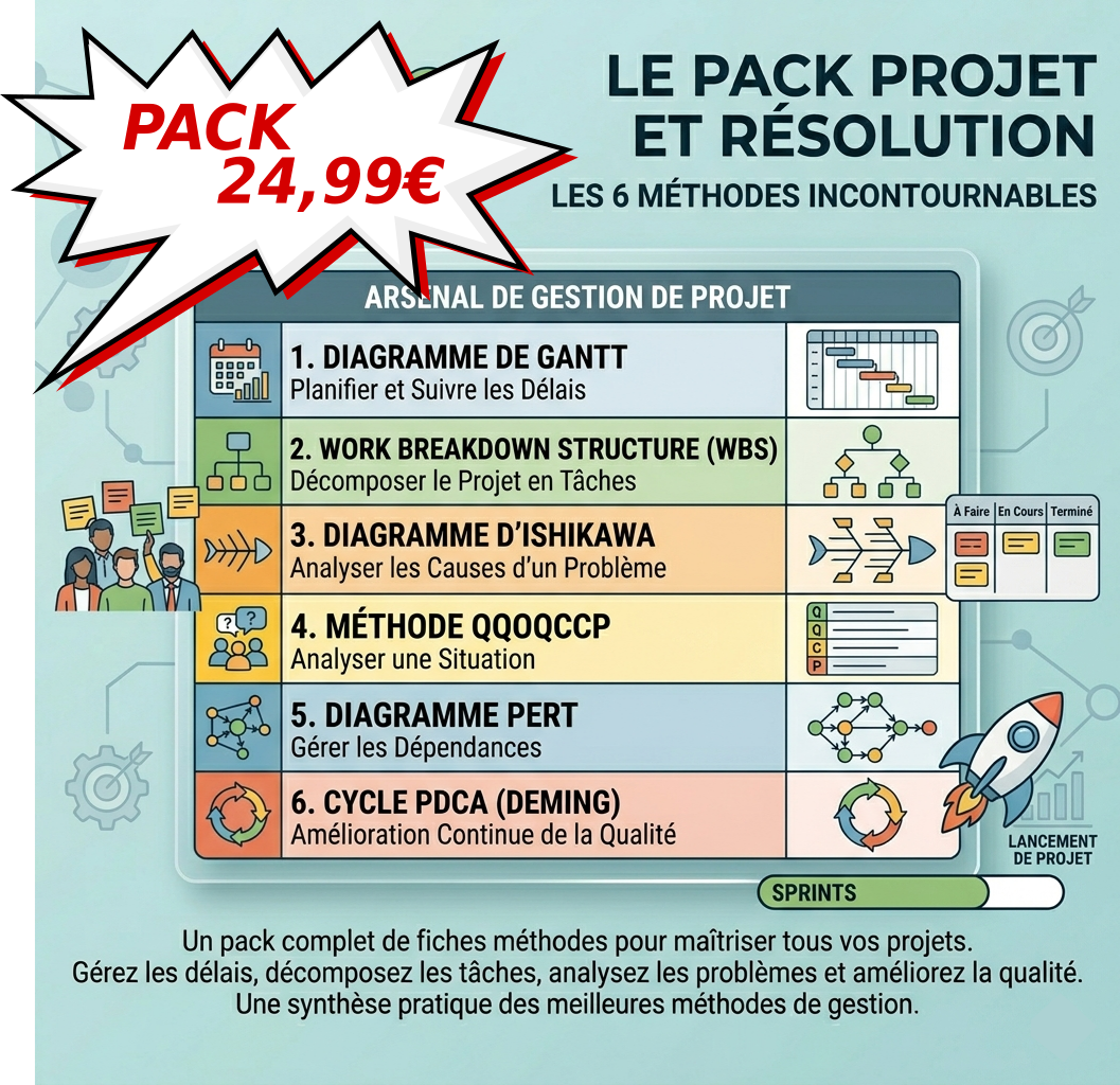 Pack Projet & Résolution